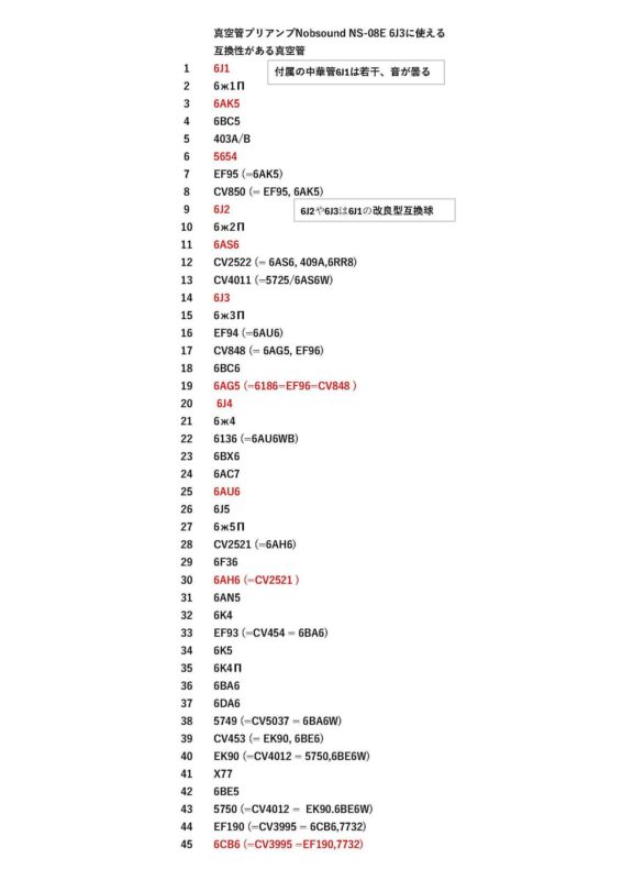 6J1真空管互換球一覧表（とても詳しい版）