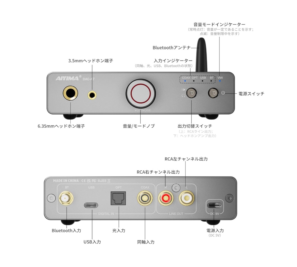 DAC-A-7 ESSチップ採用DAC